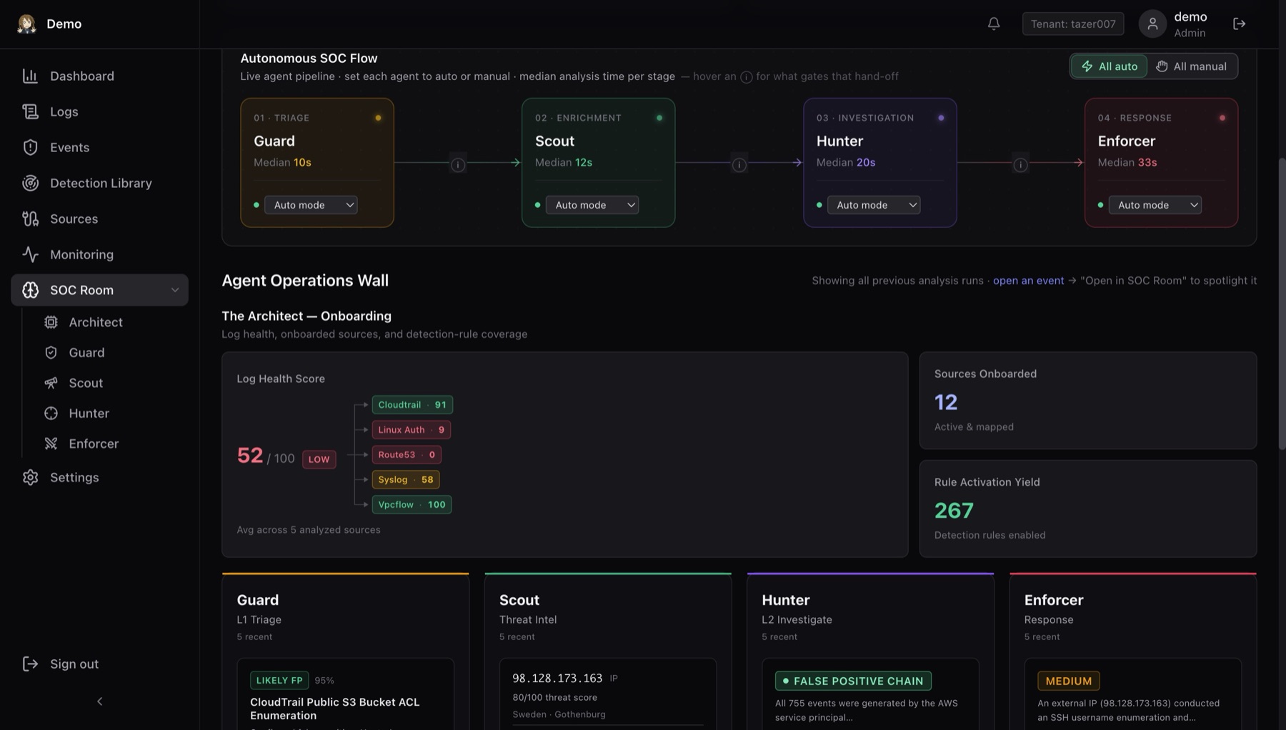 Vynnn SOC Room: live agent pipeline and agent operations wall